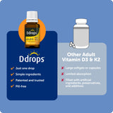 Ddrops Vitamin D3 + K2 Liquid Drops 5000 IU lifestyle scene