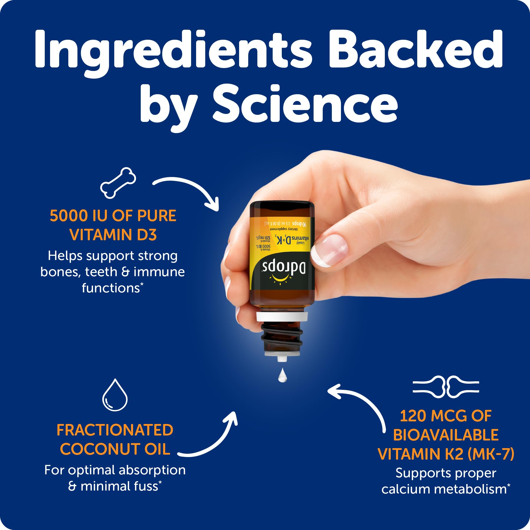 Ddrops Vitamin D3 + K2 Liquid Drops 5000 IU with coconut oil