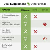 DEAL SUPPLEMENT 12-in-1 Magnesium Formula with measuring spoon