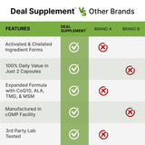 DEAL SUPPLEMENT Advanced Methylated Multivitamin bottle back view