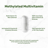 DEAL SUPPLEMENT Advanced Methylated Multivitamin capsules close-up