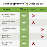 DEAL SUPPLEMENT Alpha GPC bottle back view with ingredient list