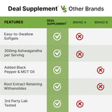 DEAL SUPPLEMENT Ashwagandha Softgels packaging details