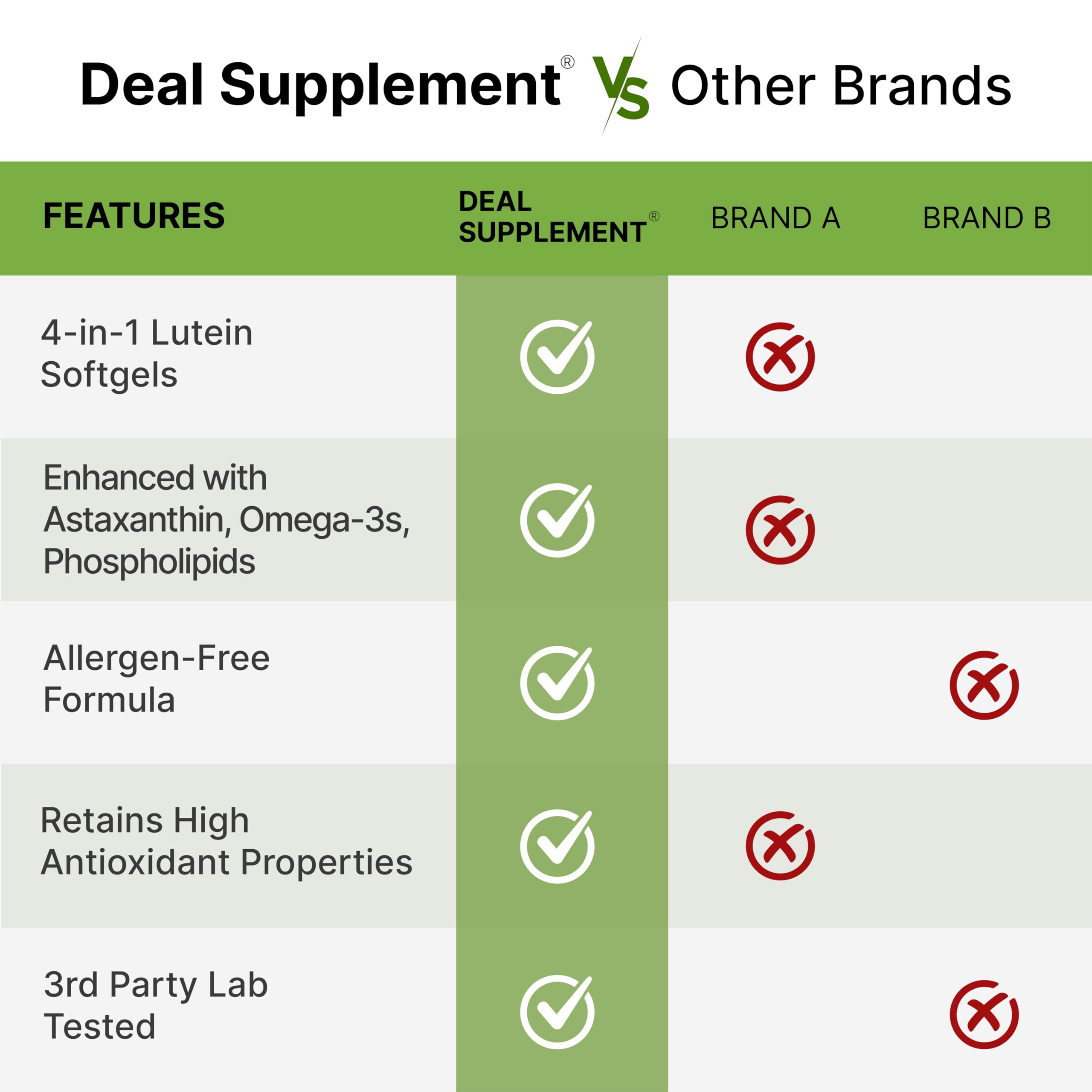 DEAL SUPPLEMENT Astaxanthin 4-in-1 Softgels ingredients list