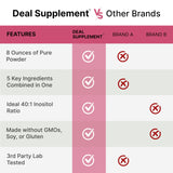 DEAL SUPPLEMENT B8 Inositol Powder packaging side view