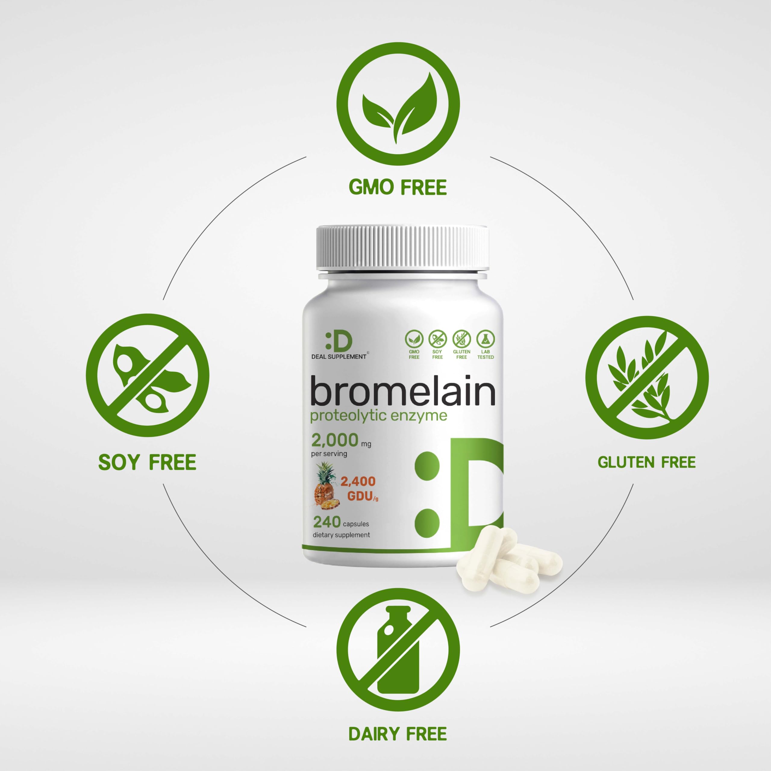 DEAL SUPPLEMENT Bromelain Multi-Enzyme Capsules back label