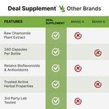 DEAL SUPPLEMENT Chamomile Apigenin Capsules with measuring scoop