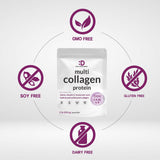 DEAL SUPPLEMENT Collagen Powder 1lb scoop showing serving size