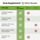 DEAL SUPPLEMENT Lion's Mane Mushroom Capsules on a table