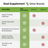 DEAL SUPPLEMENT Magnesium Glycinate 500mg capsule close-up