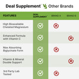 DEAL SUPPLEMENT Magnesium Glycinate Capsules close-up of capsules