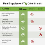 DEAL SUPPLEMENT Probiotic Capsules ingredients list on packaging