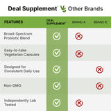 DEAL SUPPLEMENT Probiotic Capsules with a measuring spoon
