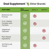 DEAL SUPPLEMENT Turmeric Berberine HCl capsules on a table