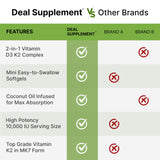 DEAL SUPPLEMENT Vitamin D3 & K2 coconut oil liquid carrier