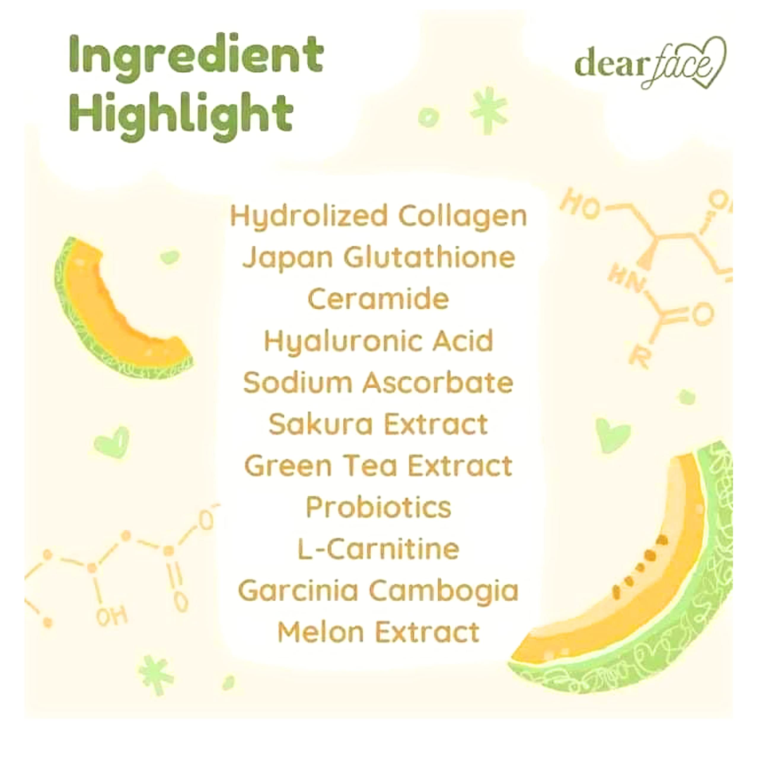 Dear Face Beauty Milk Japanese Collagen Drink back view