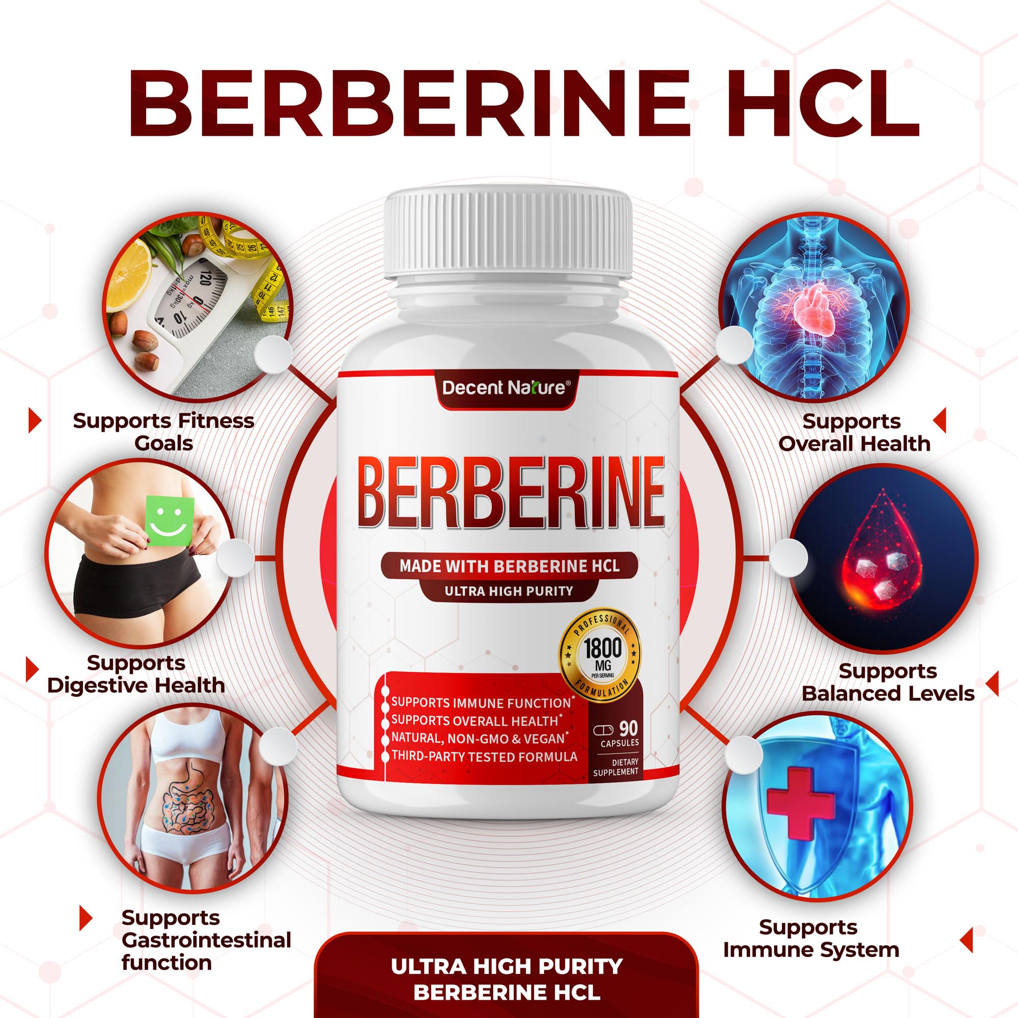 DECENT NATURE Berberine HCL 1800mg capsules bottle with label