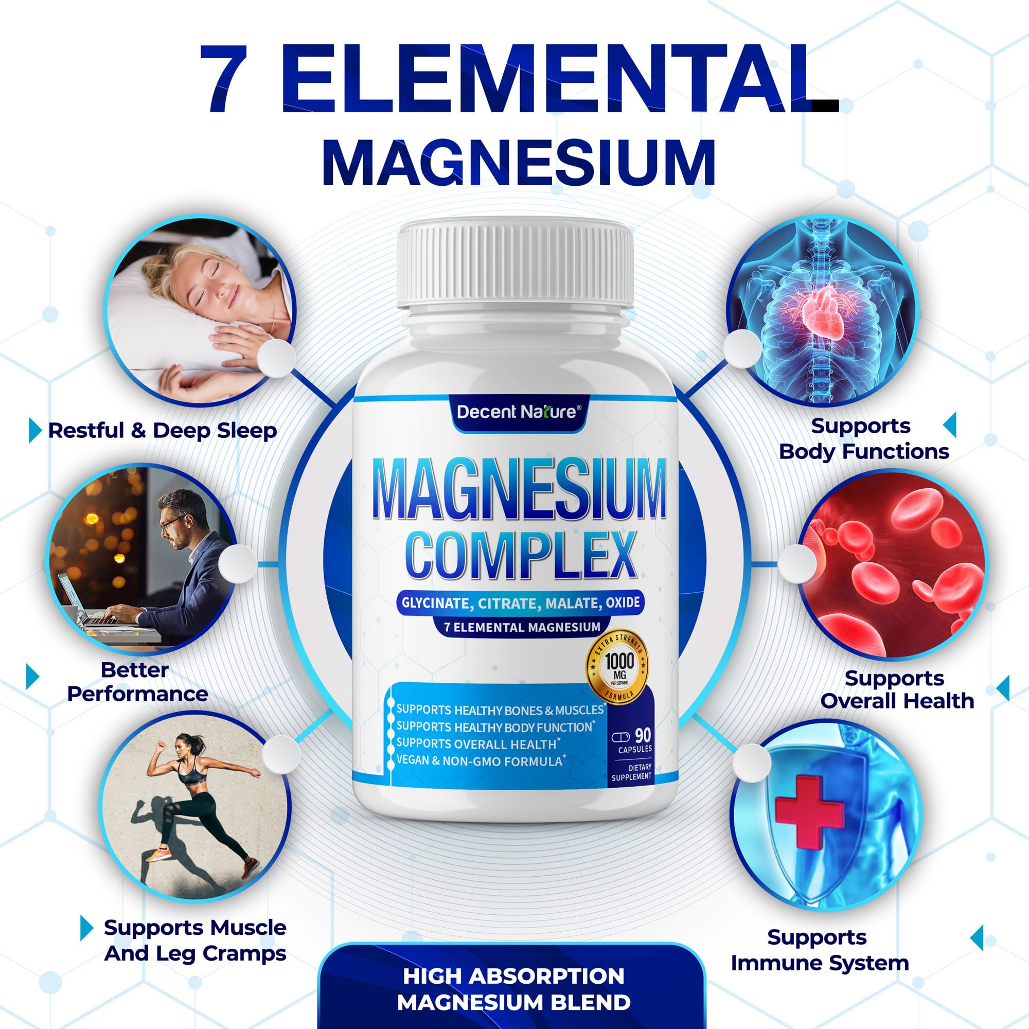 DECENT NATURE Magnesium Complex 500mg capsules with ingredients list