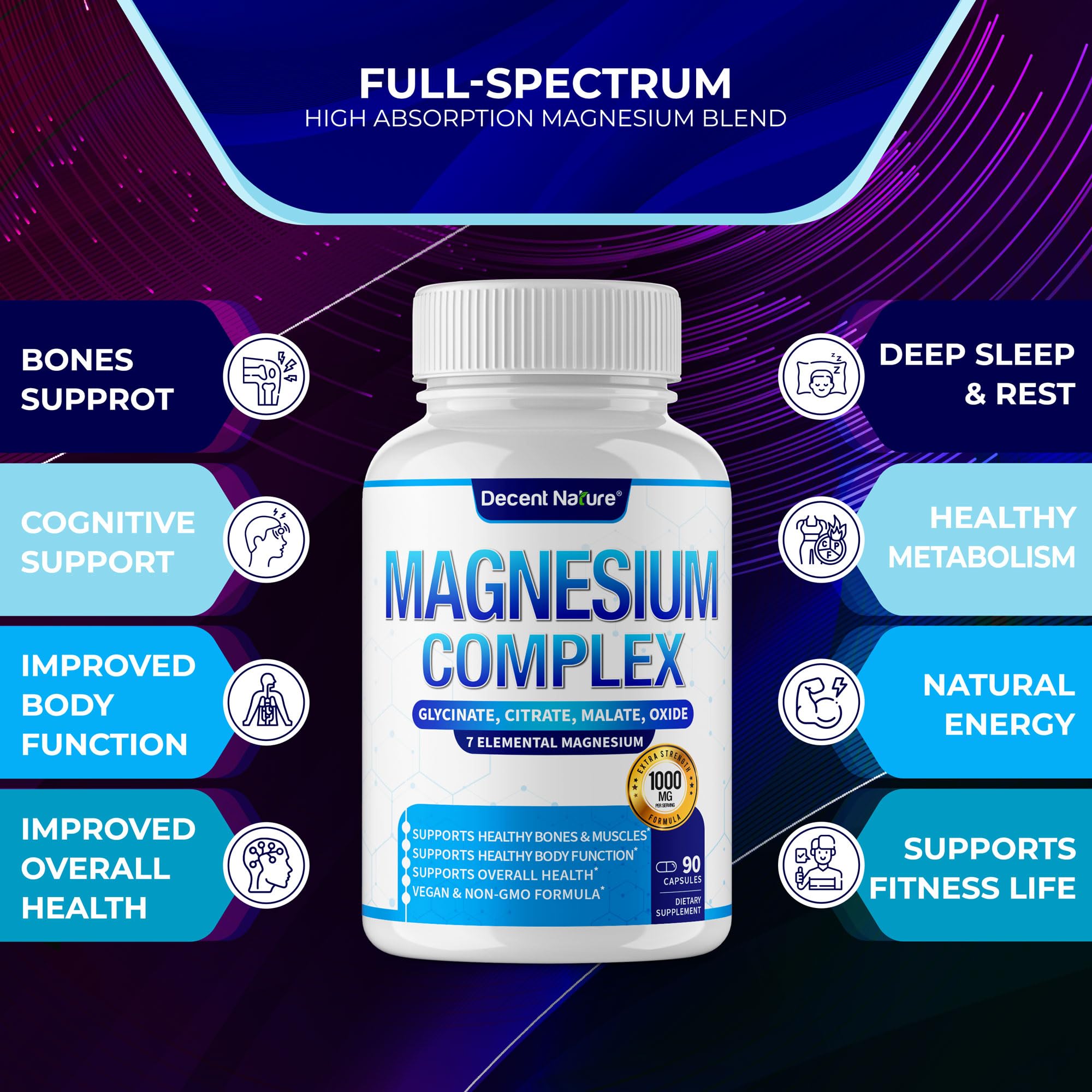 DECENT NATURE Magnesium Complex capsules in a hand