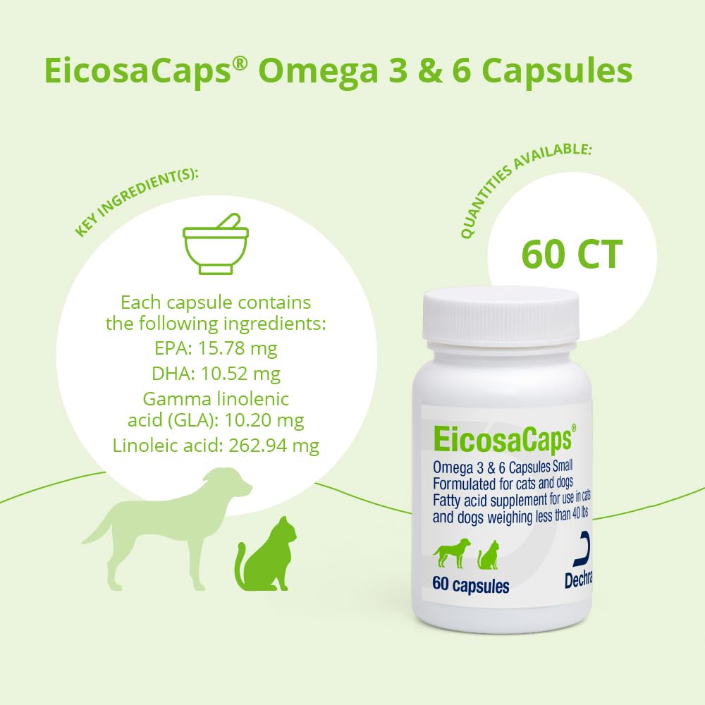 Dechra EicosaCap Omega 3 & 6 Capsules back view with ingredient list