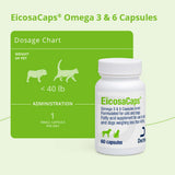 Dechra EicosaCap Omega 3 & 6 Capsules opened showing capsule size