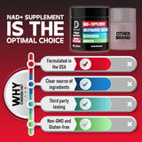 DEDICAD 3in1 NAD Plus Supplement capsules in hand