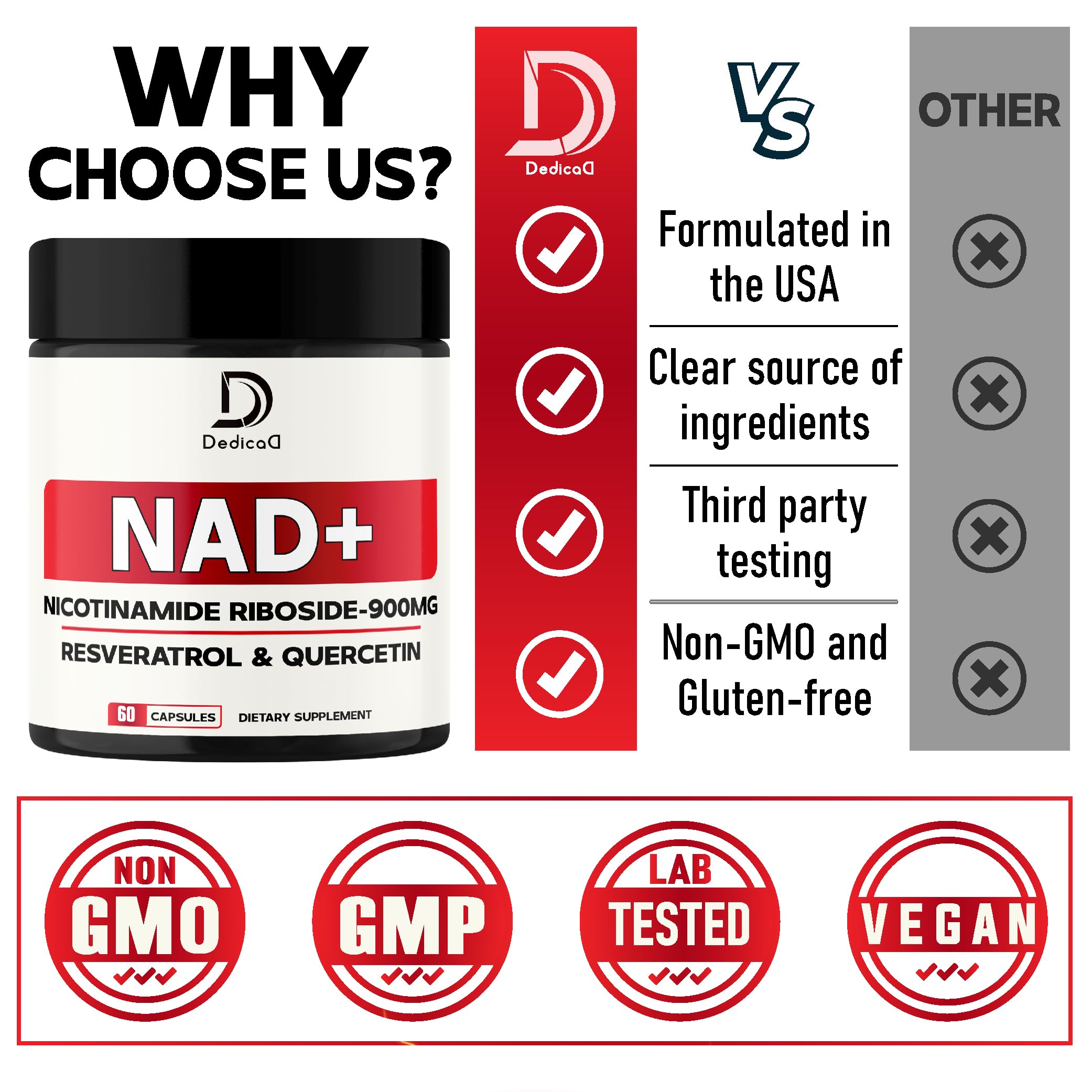 DEDICAD 3in1 NAD Supplement ingredients list