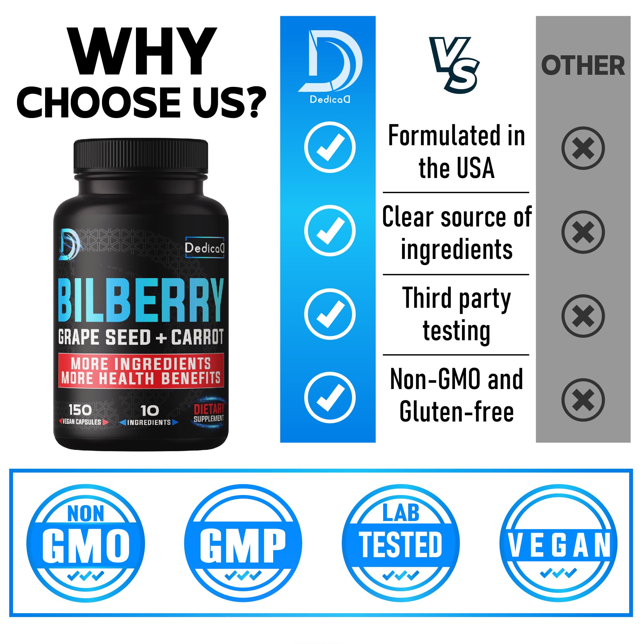 DEDICAD Bilberry Supplement ingredients list