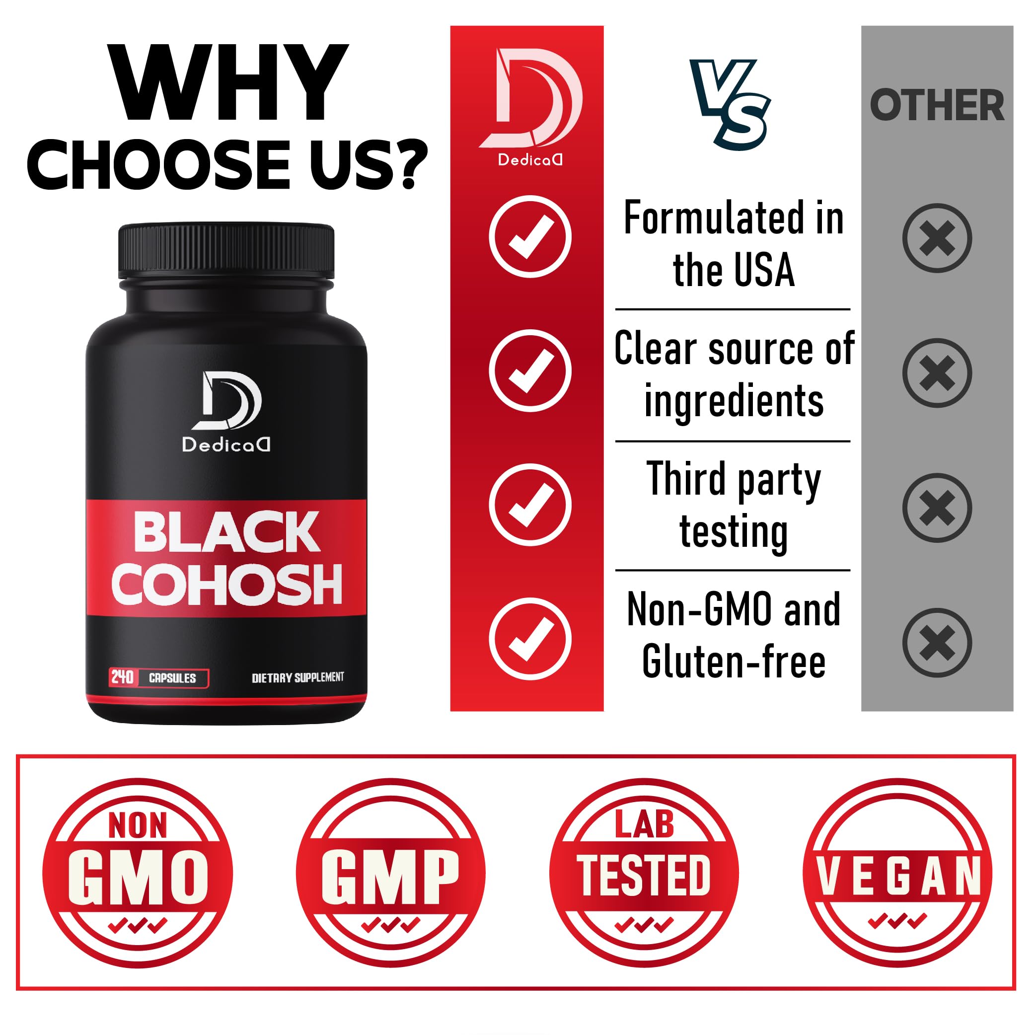 DEDICAD Black Cohosh supplement ingredients list