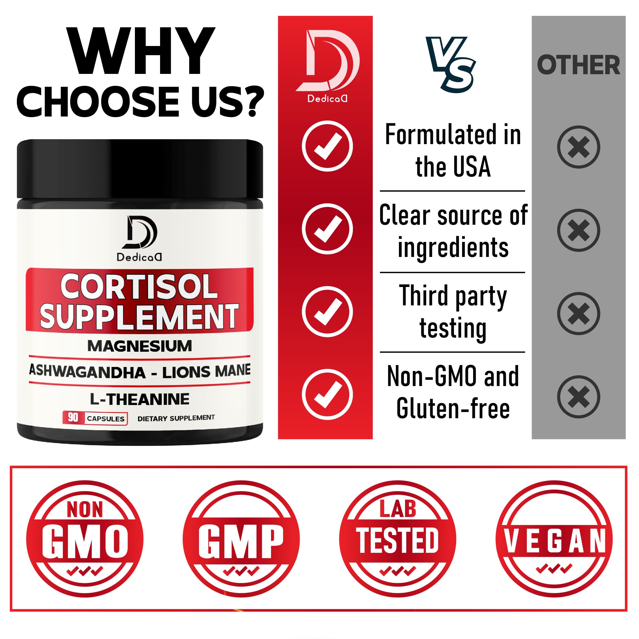 DEDICAD Cortisol Supplement capsules in a bowl