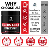 DEDICAD Echinacea Goldenseal Supplement 1000mg packaging