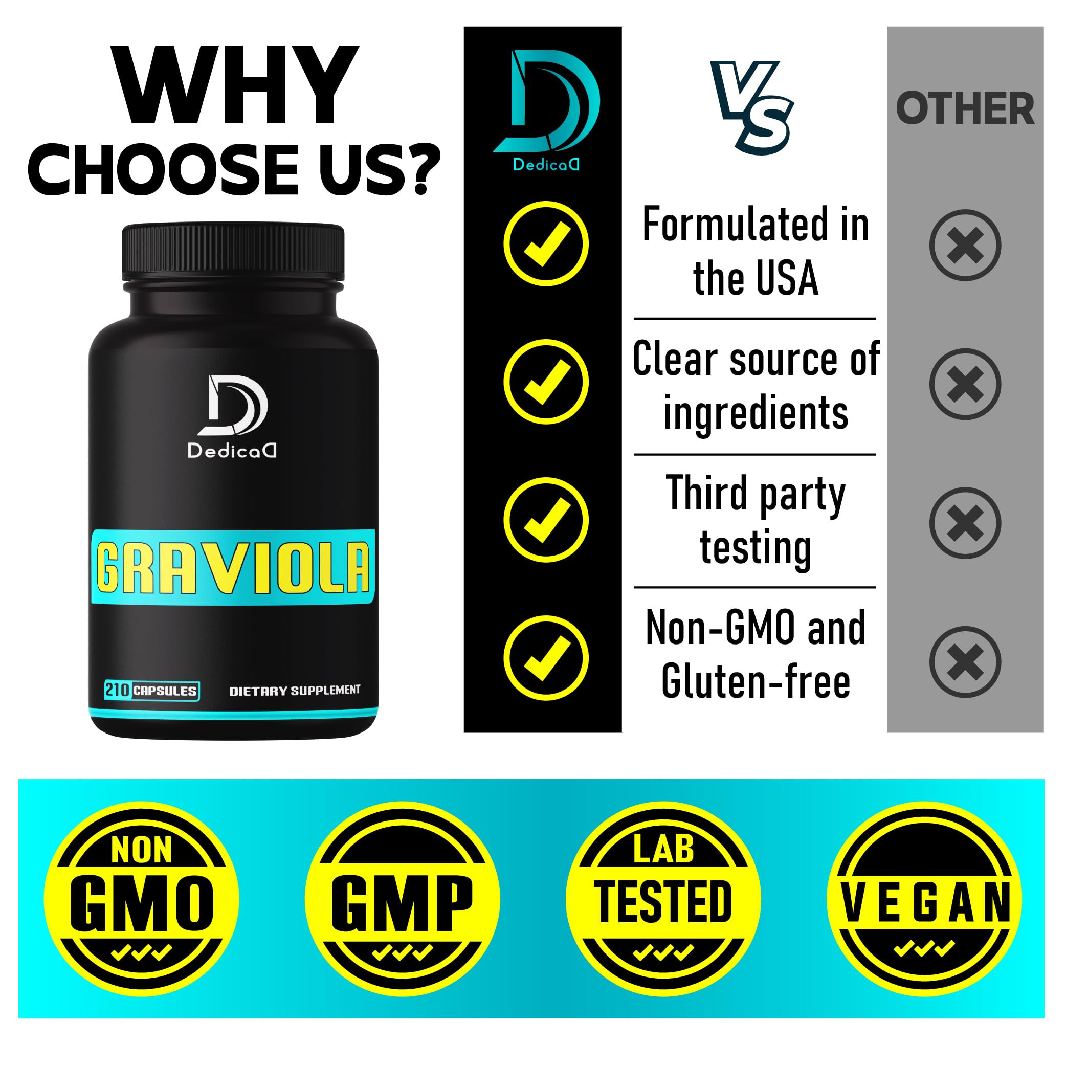 DEDICAD Graviola Powder Supplement bottle with measuring spoon