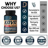 DEDICAD Kava Kava Extract Complex ingredients list
