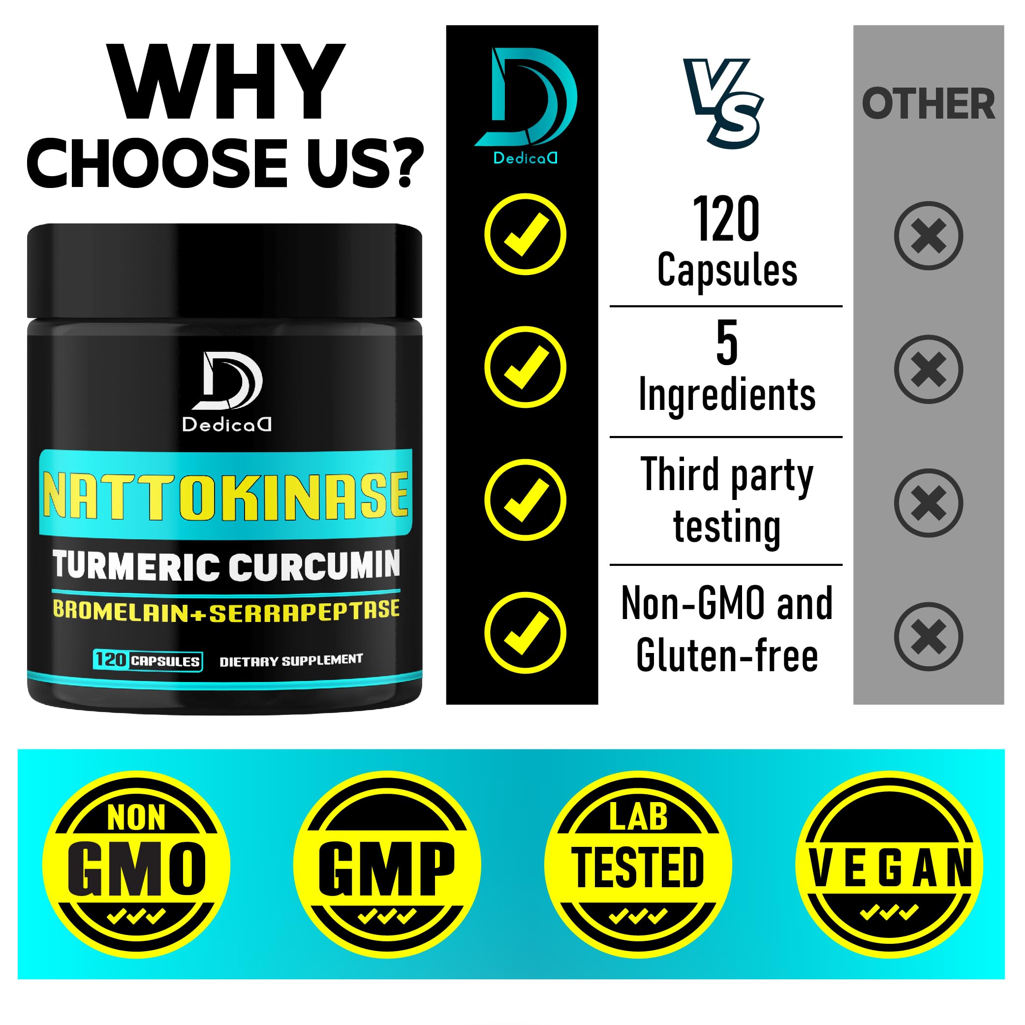 DEDICAD Nattokinase Supplement close-up of capsules