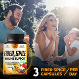 DEDICAD Psyllium Fibre & Spice Supplement Capsules ingredients list