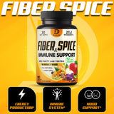 DEDICAD Psyllium Fibre & Spice Supplement Capsules packaging