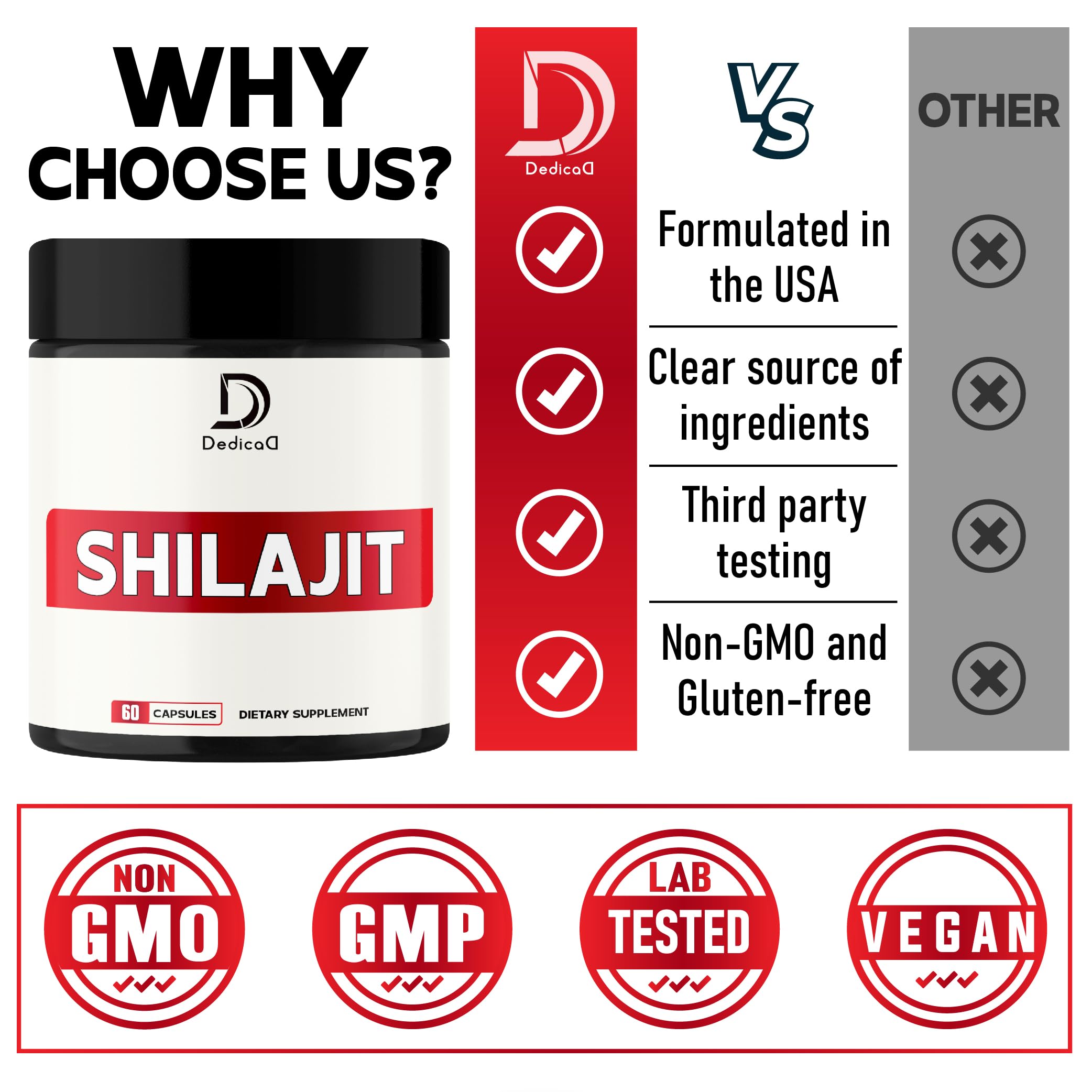 DEDICAD Shilajit Capsules close-up of capsules