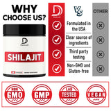 DEDICAD Shilajit Capsules close-up of capsules