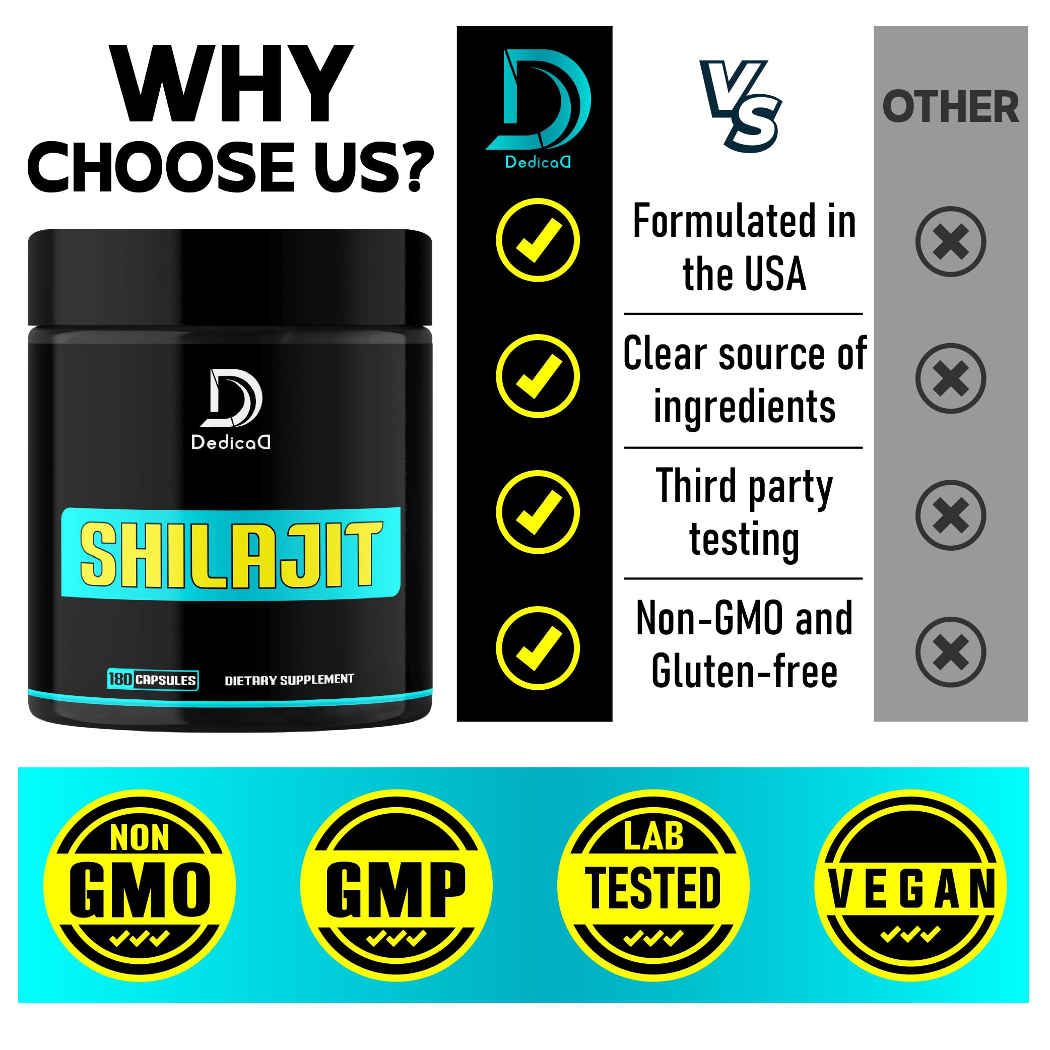 DEDICAD Shilajit Capsules on a wooden table