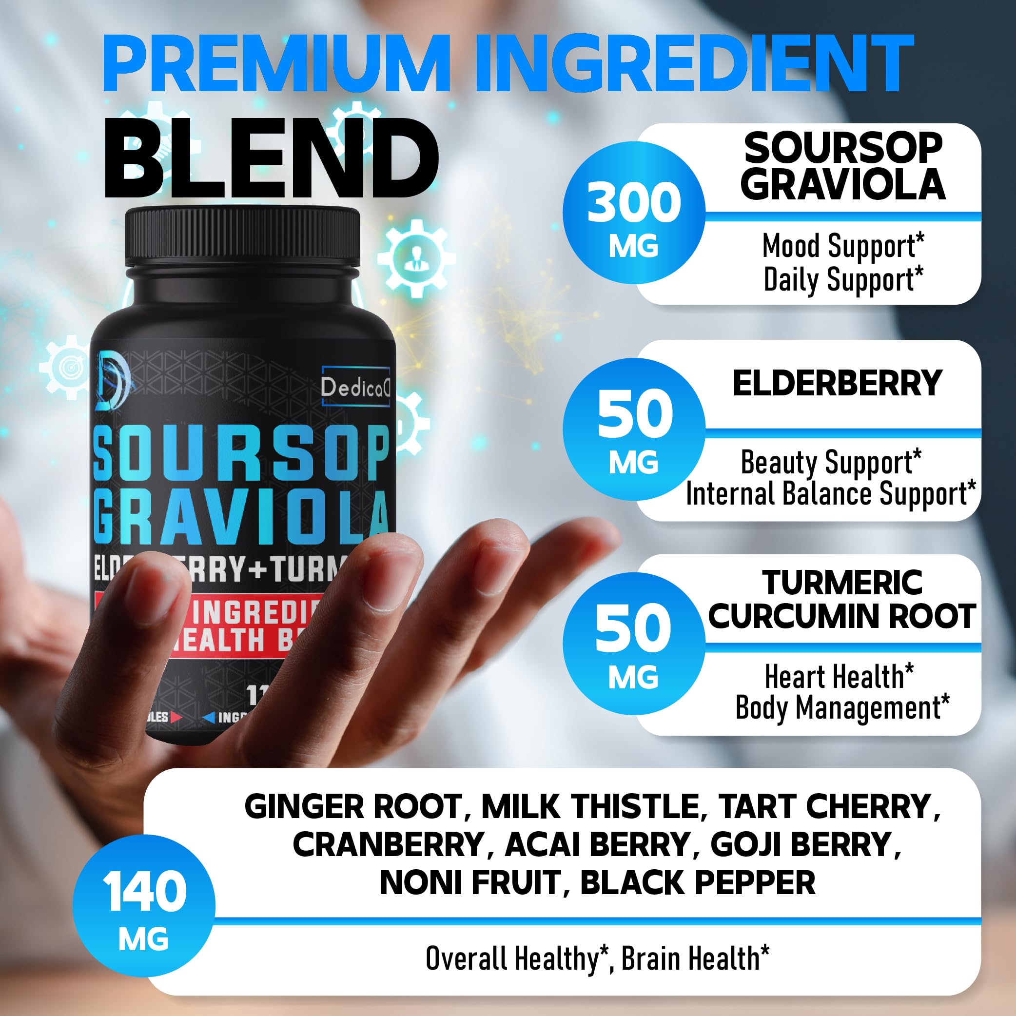 DEDICAD Soursop Herbal Supplement capsules close-up