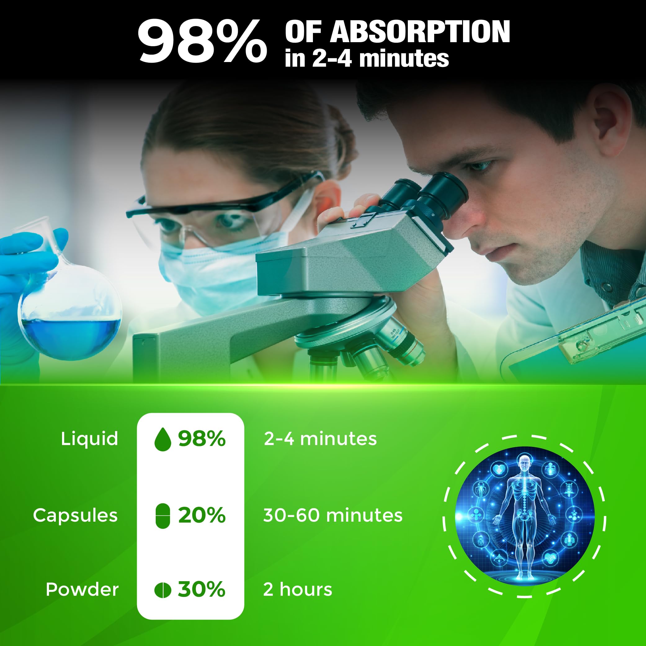 DEDICAD Wormwood Liquid Drops 1250mg 60ml packaging