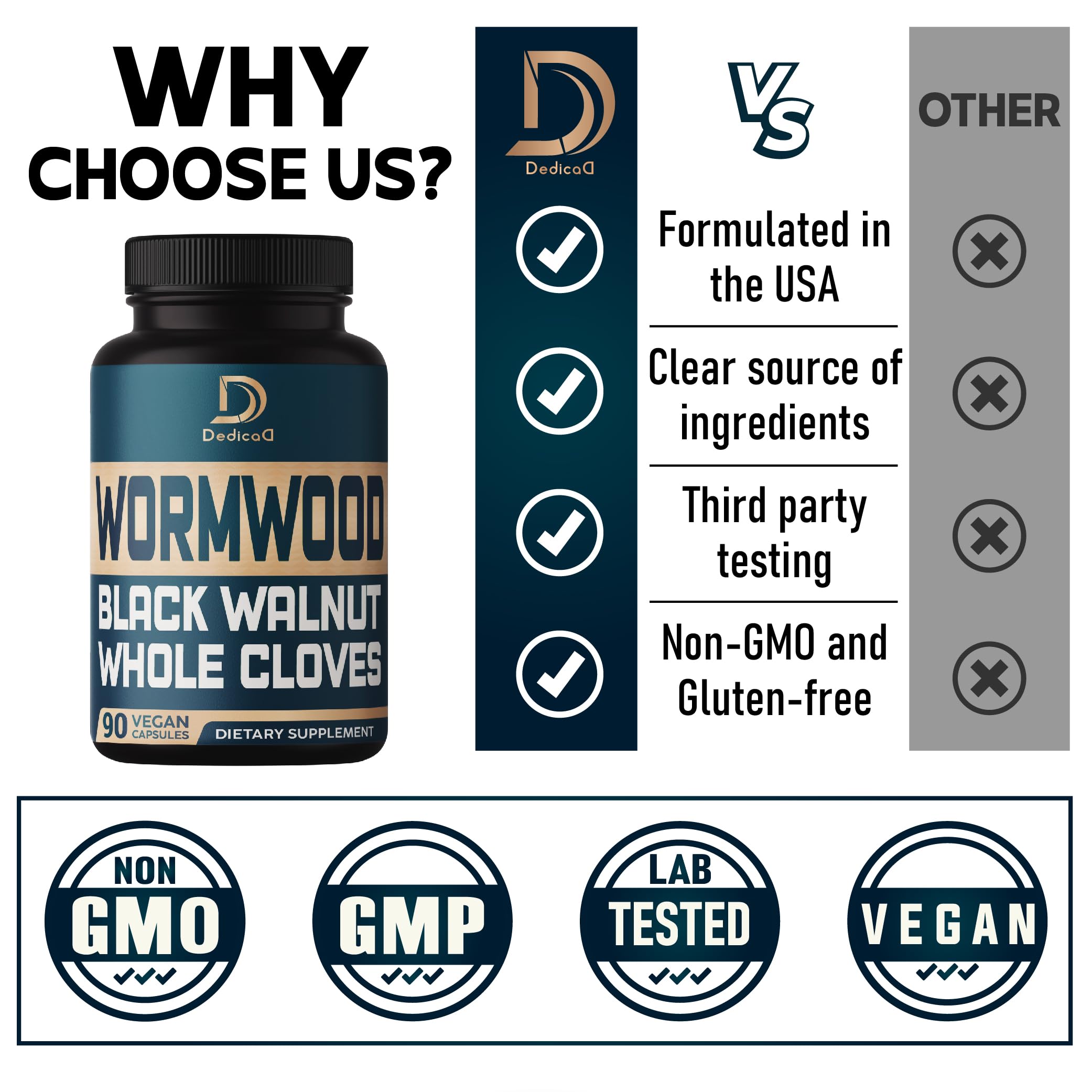 DEDICAD Wormwood Supplement side view of bottle