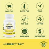 Del-daily wellness V Daily Metabiotic Supplement 25mg back view