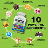 Deloma Health Elderberry Supplement ingredients list on packaging