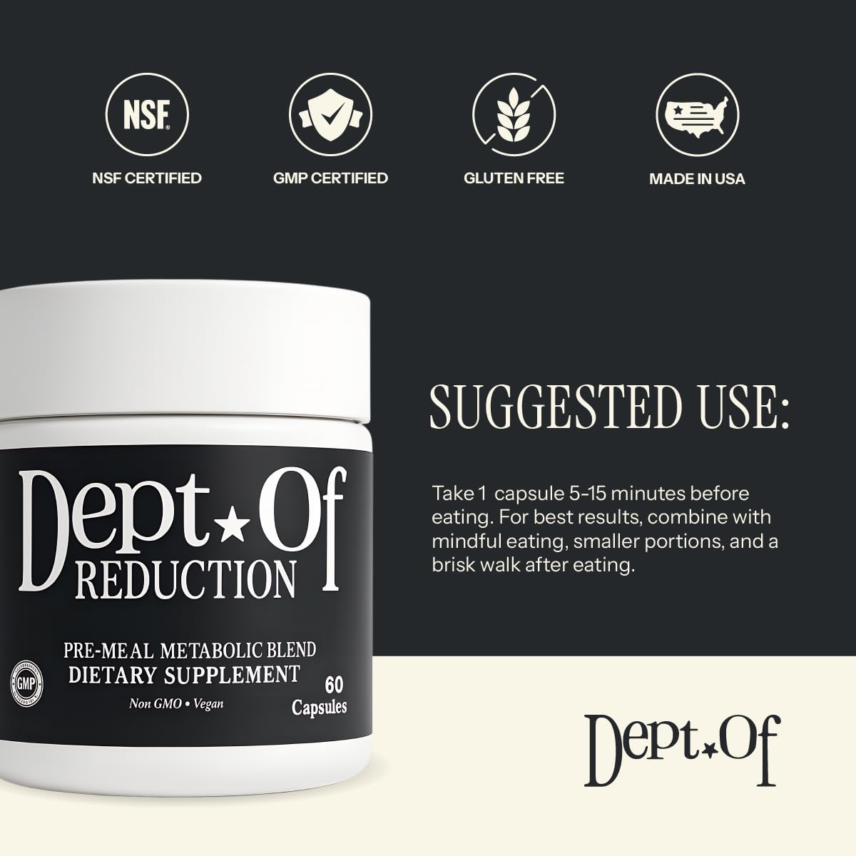 Dept. Of Blended Vitamin & Mineral Supplement ingredients list