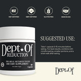 Dept. Of Blended Vitamin & Mineral Supplement ingredients list