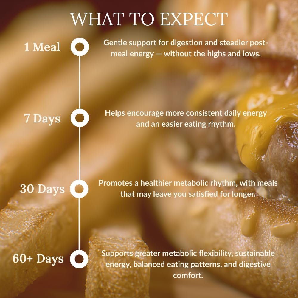 Dept. Of Blended Vitamin & Mineral Supplement serving size