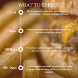 Dept. Of Blended Vitamin & Mineral Supplement serving size