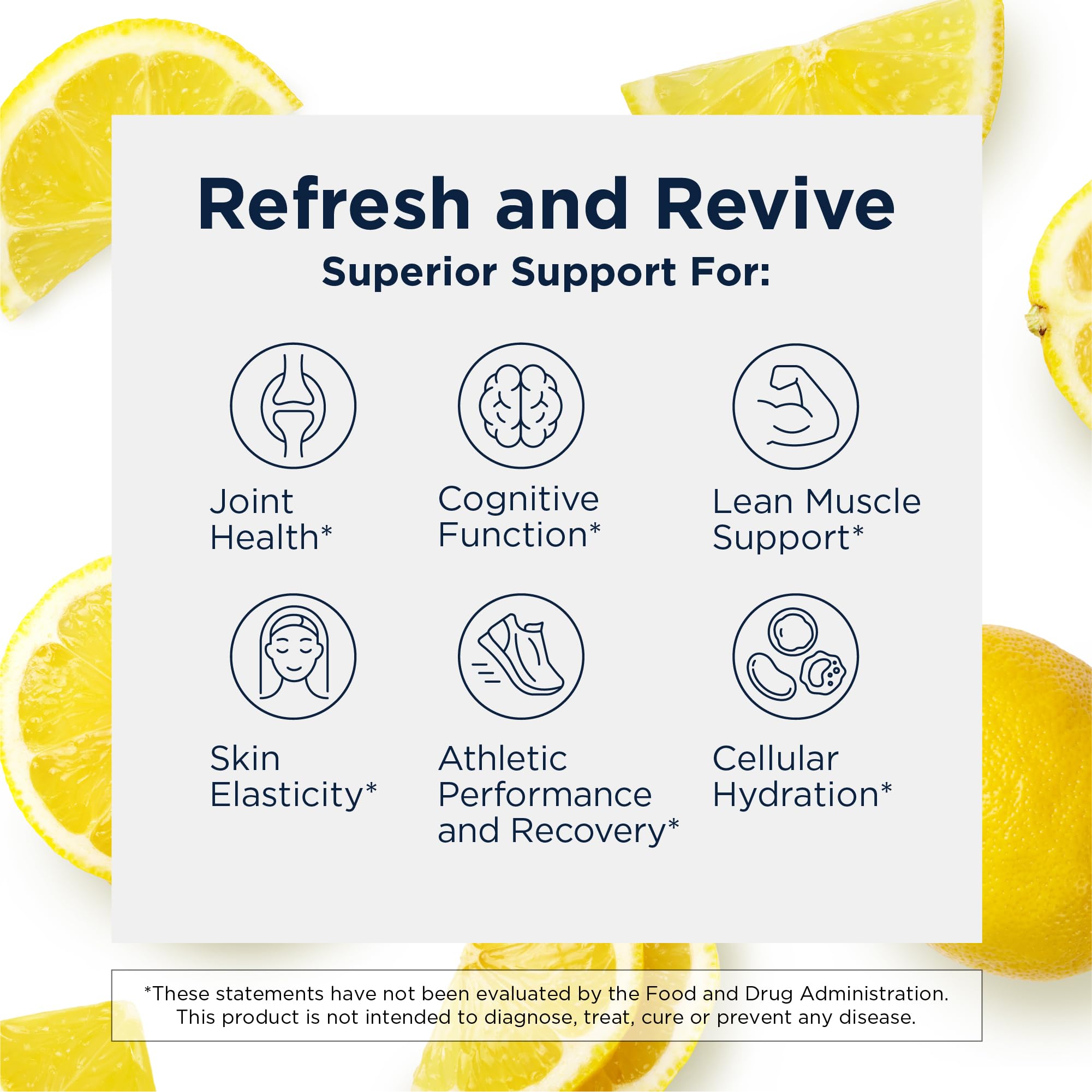 Designs for Health 3-in-1 Electrolyte Collagen Supplement ingredients list