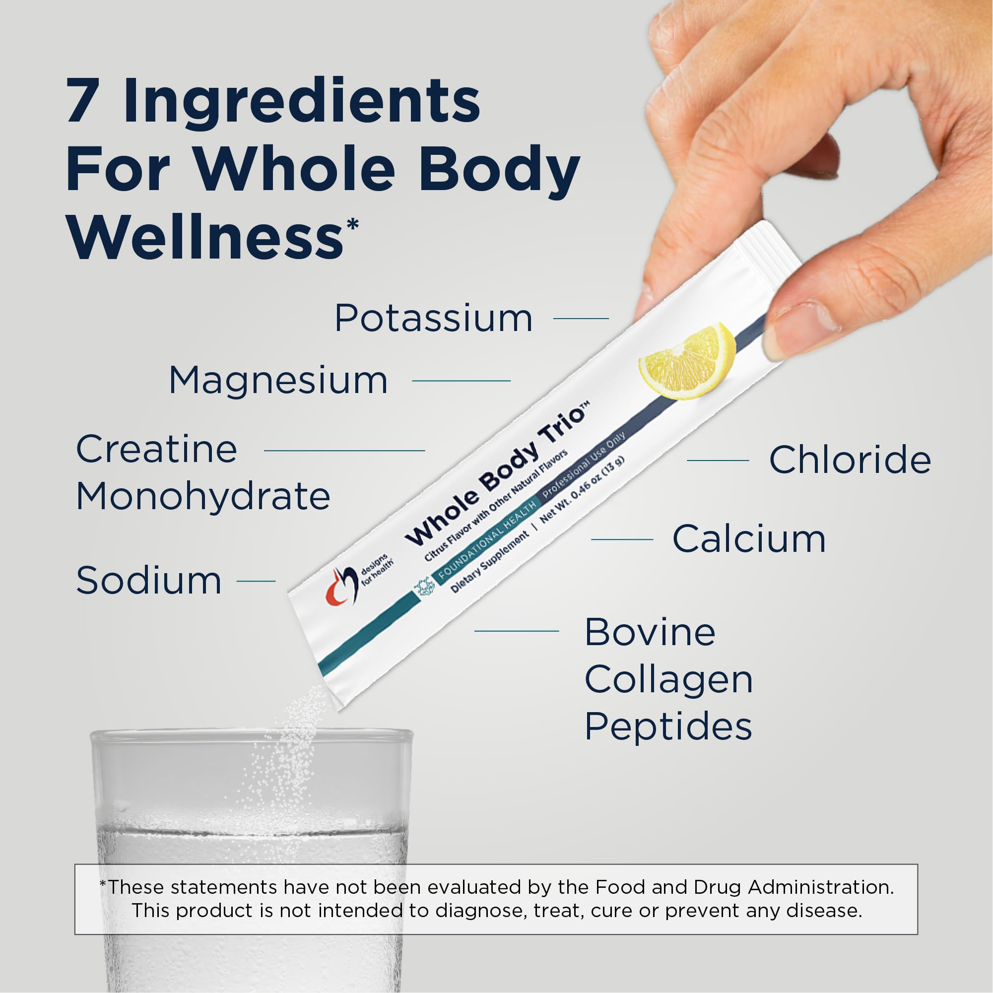 Designs for Health 3-in-1 Electrolyte Collagen Supplement serving suggestion